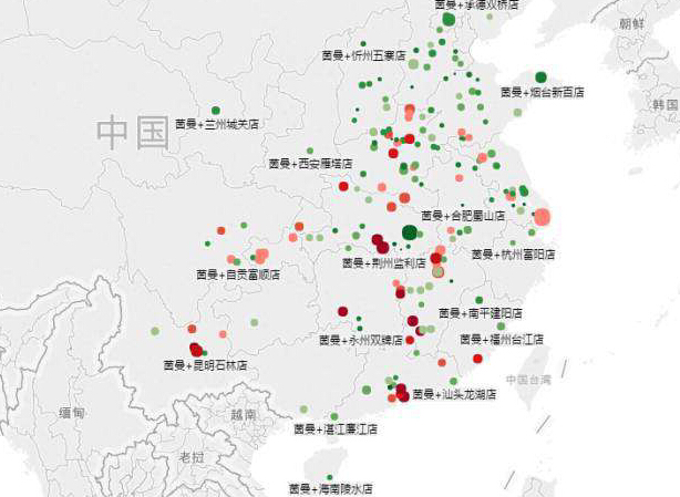 茵曼；BI系统；大数据