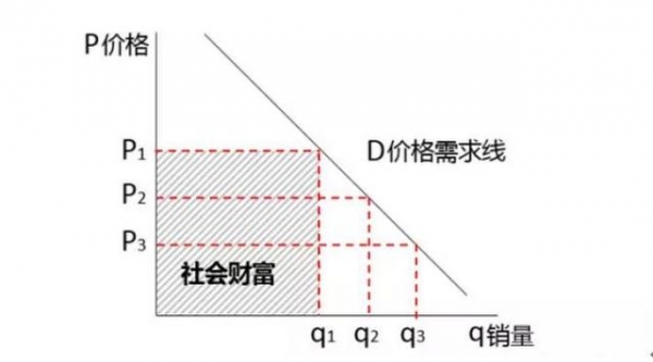 大数据,文件解读,张忠