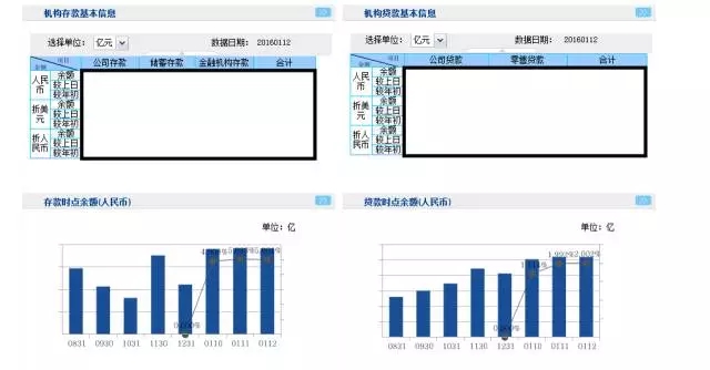 大数据,案例应用