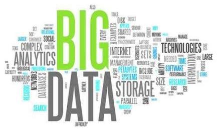 联通大数据：积极推动运营商大数据产业发展